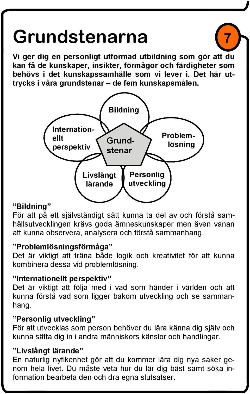 7 Bildning Problemlösning Internationellt perspektiv Grundstenar Livslångt lärande Personlig utveckling Bildning För att på ett självständigt sätt kunna ta del av och förstå samhällsutvecklingen
