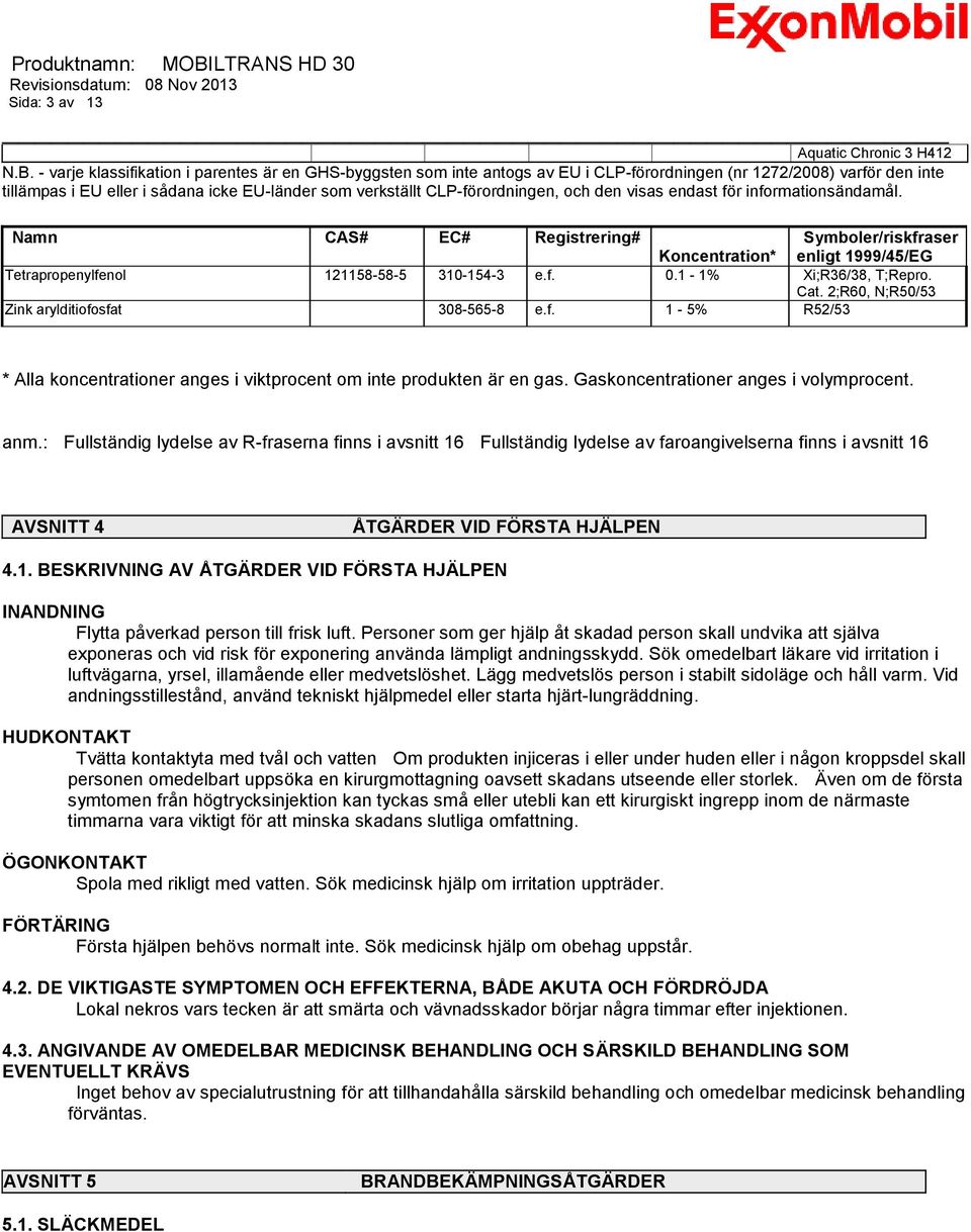 CLP-förordningen, och den visas endast för informationsändamål. Namn CAS# EC# Registrering# Symboler/riskfraser Koncentration* enligt 1999/45/EG Tetrapropenylfenol 121158-58-5 310-154-3 e.f. 0.