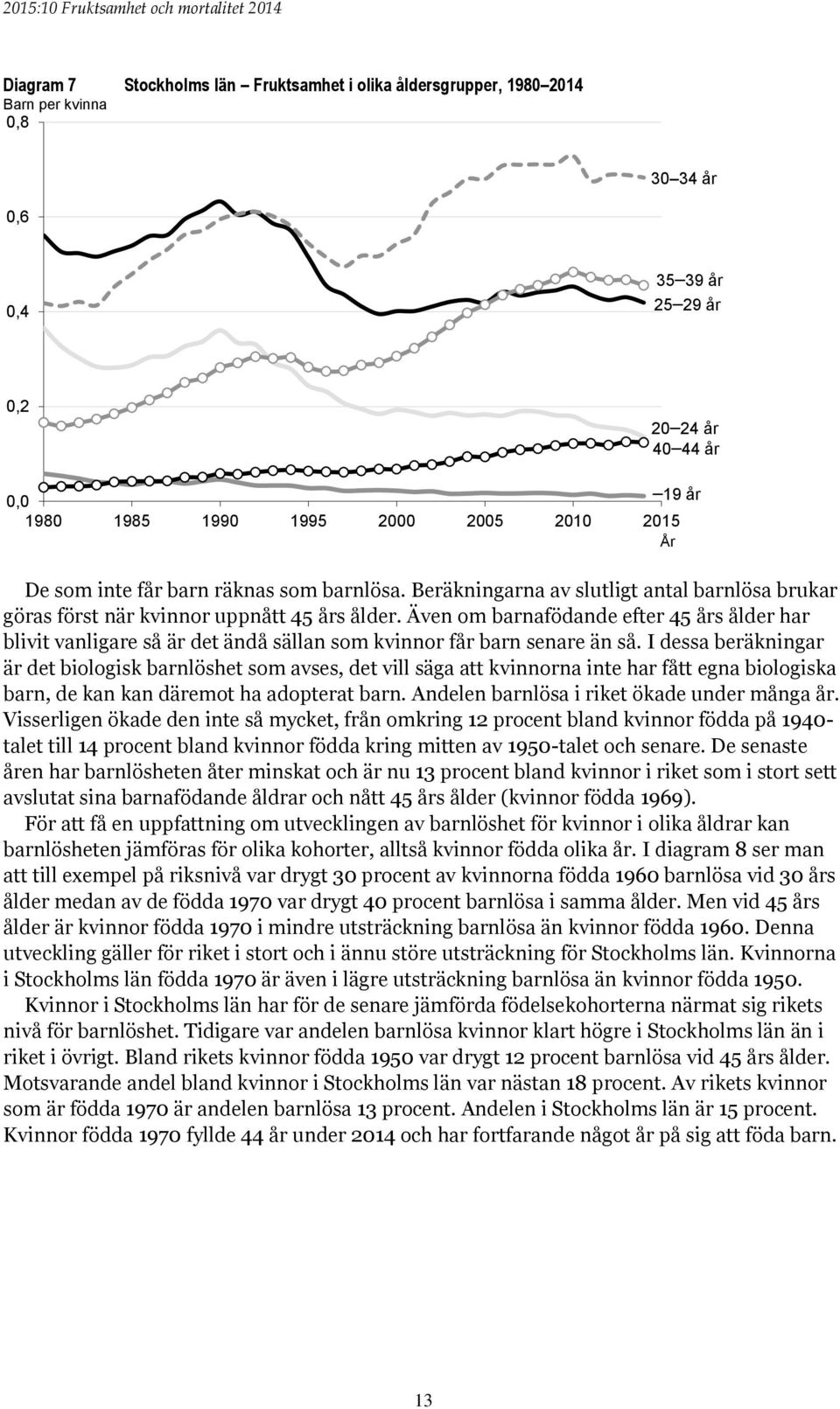 Även om barnafödande efter 45 års ålder har blivit vanligare så är det ändå sällan som kvinnor får barn senare än så.