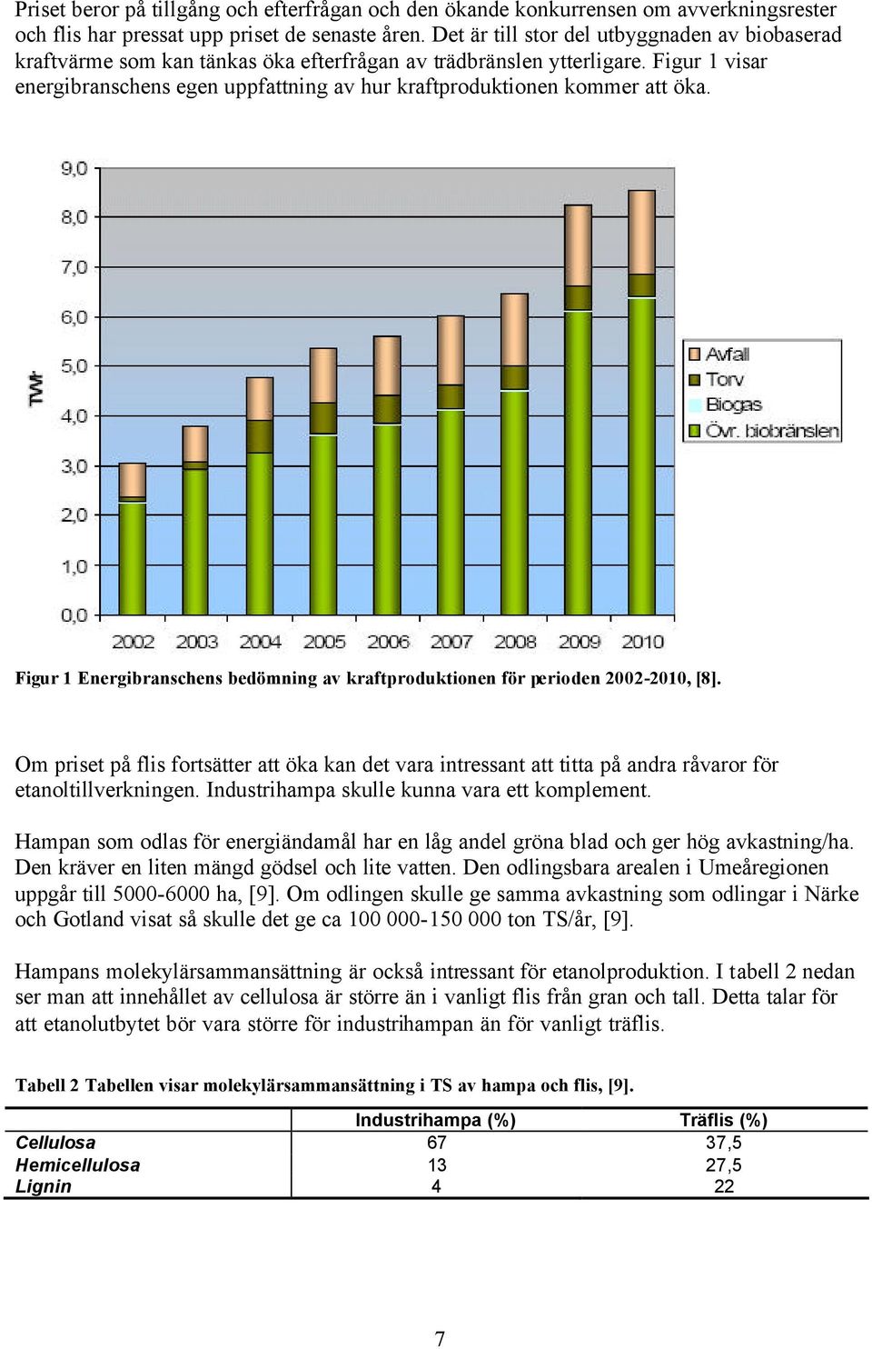 Figur 1 visar energibranschens egen uppfattning av hur kraftproduktionen kommer att öka. Figur 1 Energibranschens bedömning av kraftproduktionen för perioden 2002-2010, [8].