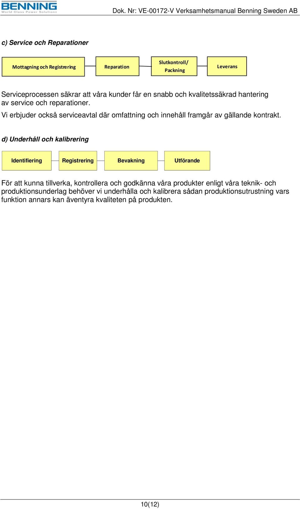 d) Underhåll och kalibrering Identifiering Registrering Bevakning Utförande För att kunna tillverka, kontrollera och godkänna våra produkter enligt våra