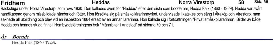 Hon försökte sig på småskollärarinneyrket, undervisade i katekes och sång i Åkaköp och Virestorp, men saknade all utbildning och blev vid en inspektion 1884