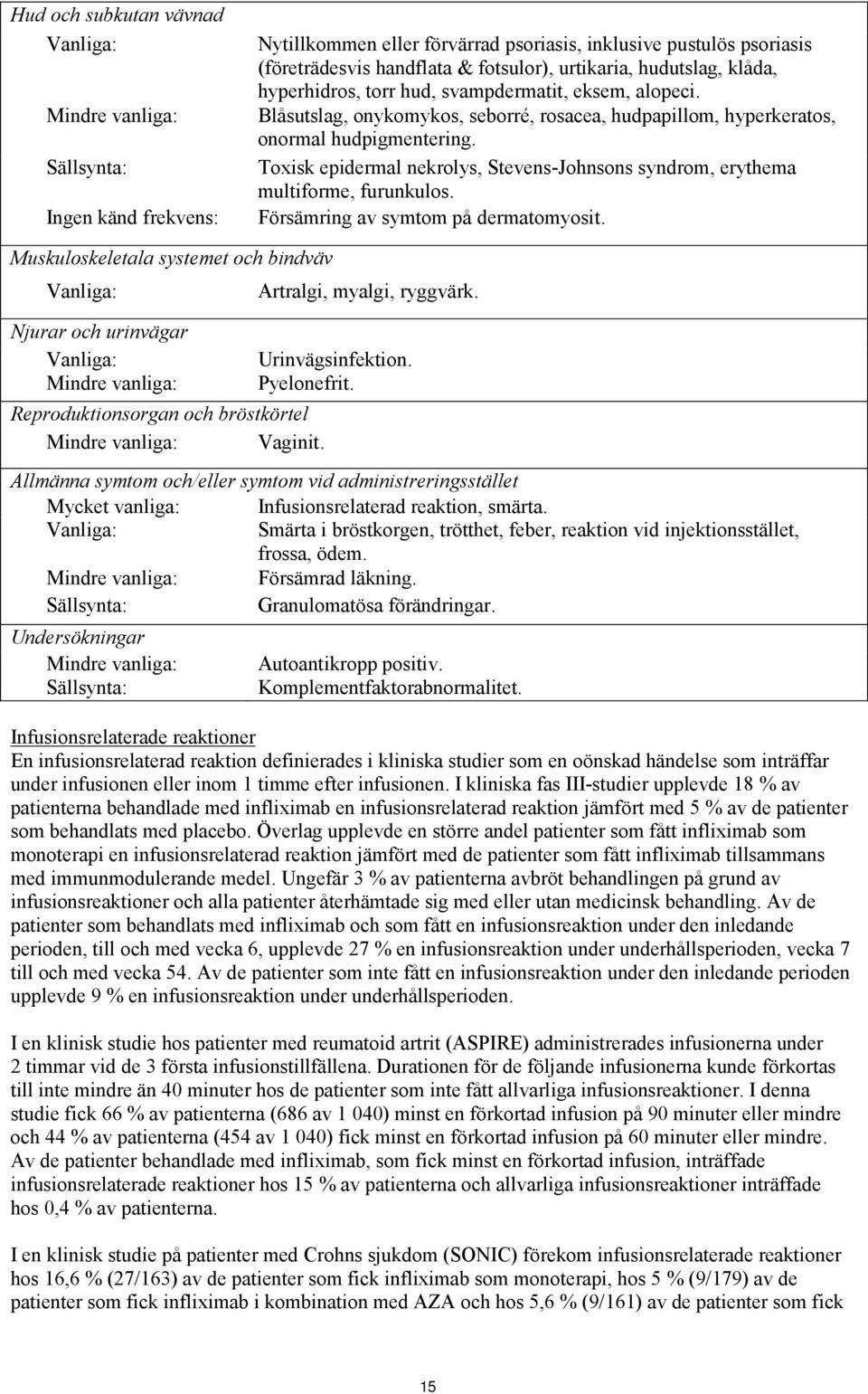 Toxisk epidermal nekrolys, Stevens-Johnsons syndrom, erythema multiforme, furunkulos. Försämring av symtom på dermatomyosit. Muskuloskeletala systemet och bindväv Vanliga: Artralgi, myalgi, ryggvärk.