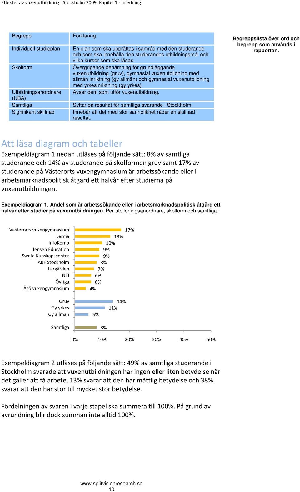 Övergripande benämning för grundläggande vuxenutbildning (gruv), gymnasial vuxenutbildning med allmän inriktning (gy allmän) och gymnasial vuxenutbildning med yrkesinriktning (gy yrkes).