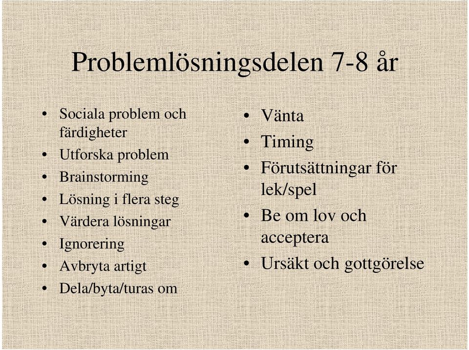 lösningar Ignorering Avbryta artigt Dela/byta/turas om Vänta
