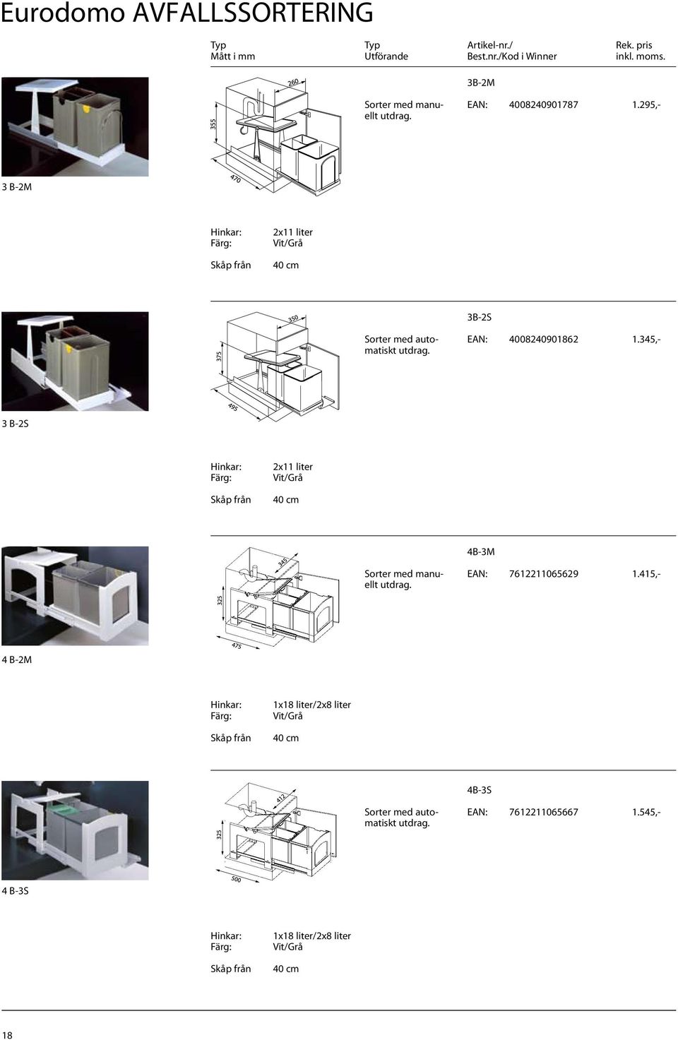 295,- 3 B-2M Hinkar: Färg: 2x11 liter Vit/Grå 40 cm 3B-2S Sorter med automatiskt utdrag. EAN: 4008240901862 1.