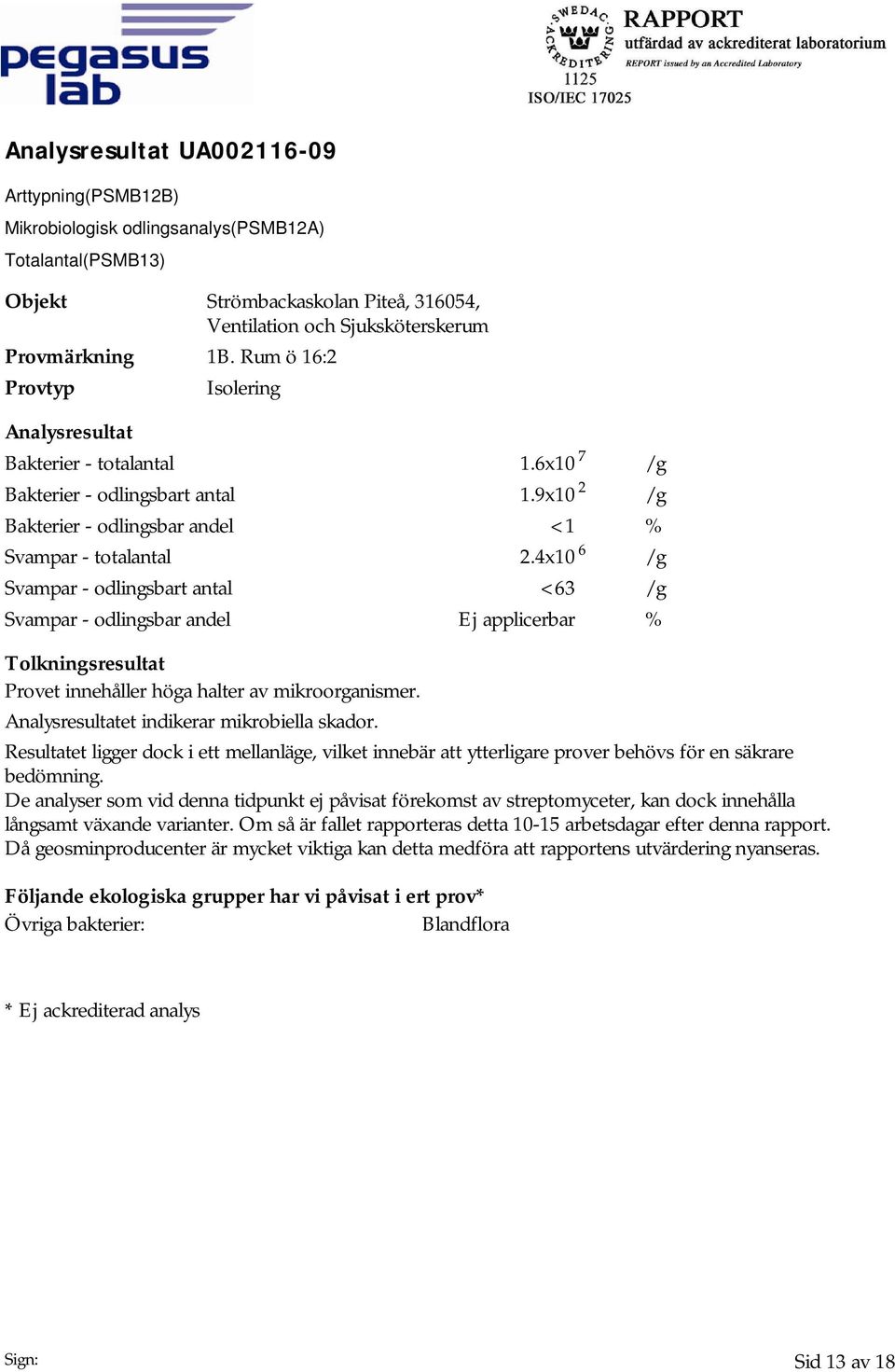 Resultatet ligger dock i ett mellanläge, vilket innebär att ytterligare prover behövs för en säkrare bedömning.