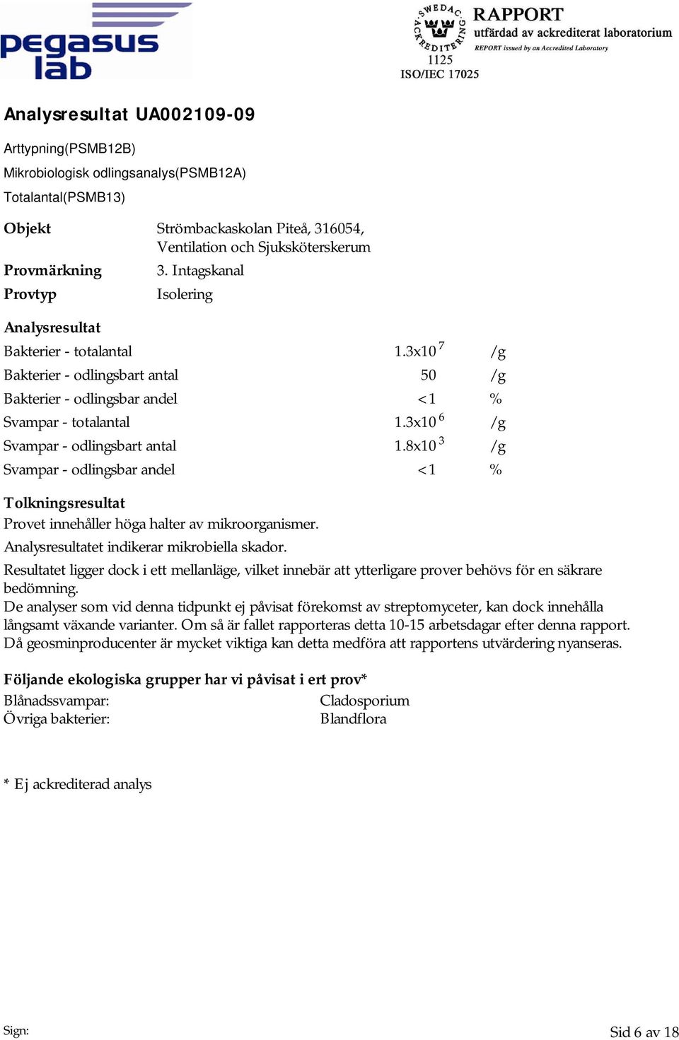 Resultatet ligger dock i ett mellanläge, vilket innebär att ytterligare prover behövs för en säkrare bedömning.