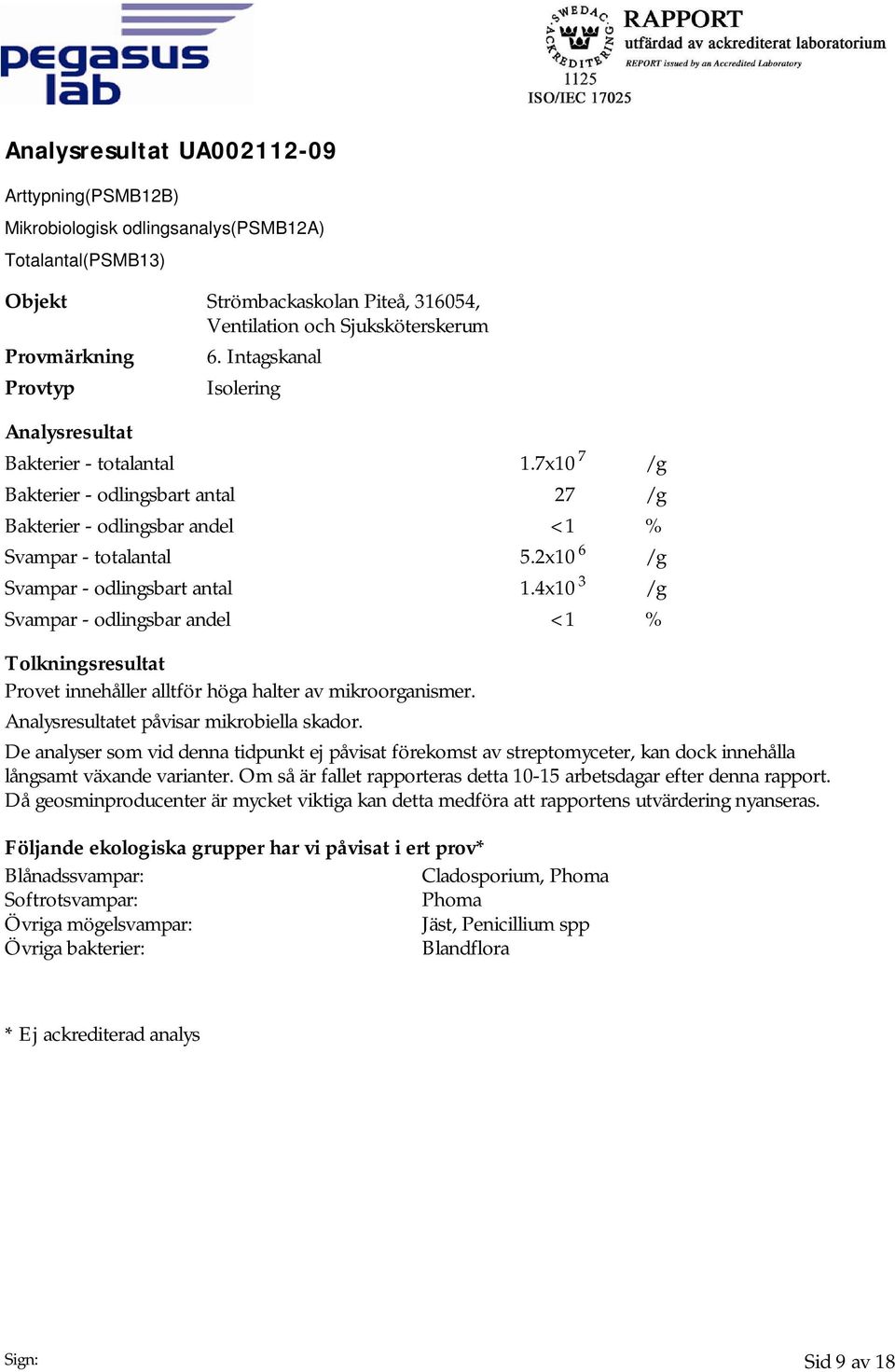 De analyser som vid denna tidpunkt ej påvisat förekomst av streptomyceter, kan dock innehålla långsamt växande varianter. Om så är fallet rapporteras detta 10-15 arbetsdagar efter denna rapport.