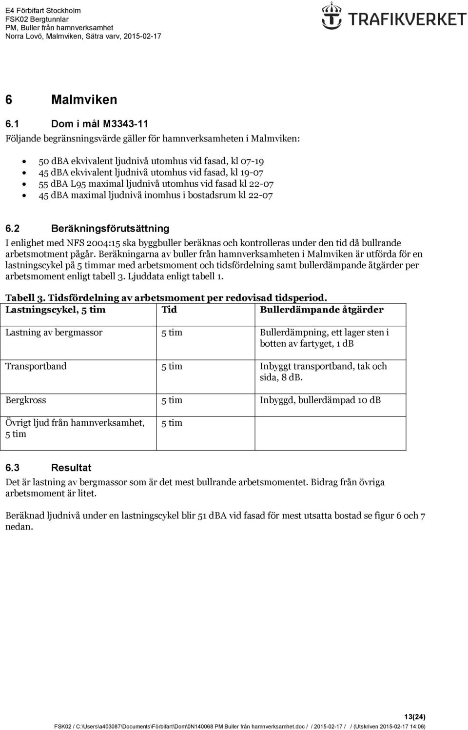 55 dba L95 maximal ljudnivå utomhus vid fasad kl 22-07 45 dba maximal ljudnivå inomhus i bostadsrum kl 22-07 6.