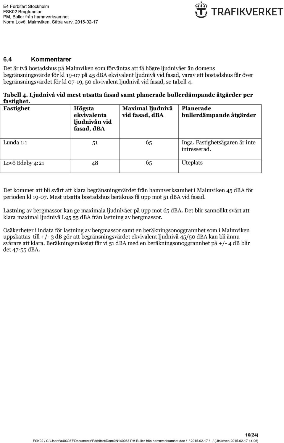 Fastighet Högsta ekvivalenta ljudnivån vid fasad, dba Maximal ljudnivå vid fasad, dba Planerade bullerdämpande åtgärder Lunda 1:1 51 65 Inga. Fastighetsägaren är inte intresserad.