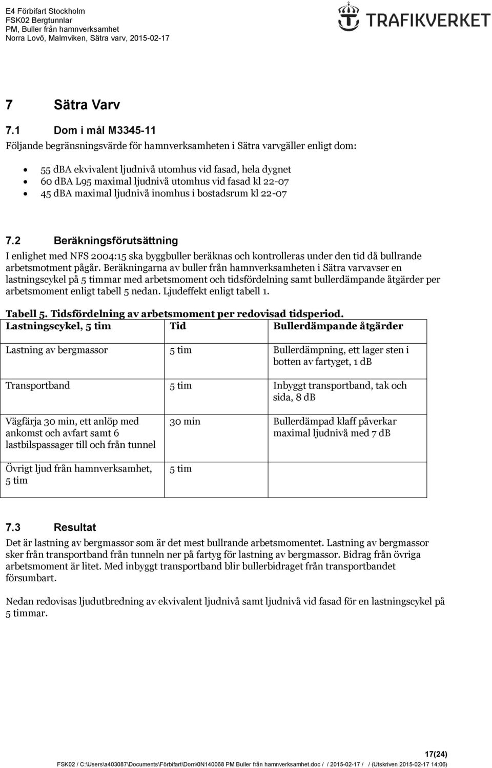 fasad kl 22-07 45 dba maximal ljudnivå inomhus i bostadsrum kl 22-07 7.