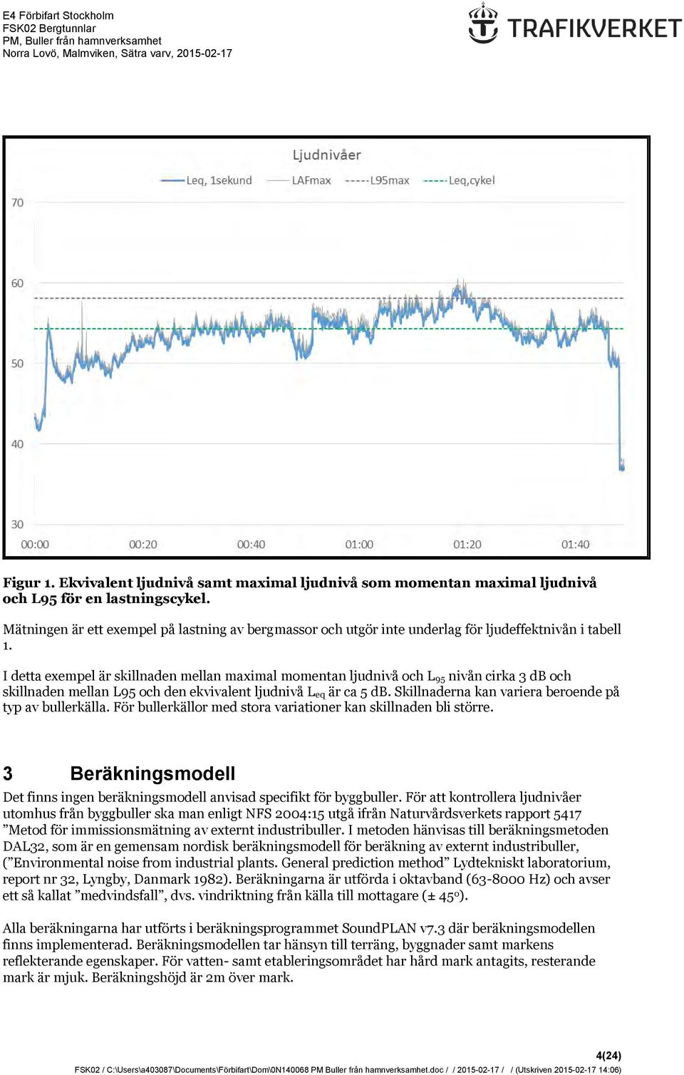 I detta exempel är skillnaden mellan maximal momentan ljudnivå och L 95 nivån cirka 3 db och skillnaden mellan L95 och den ekvivalent ljudnivå L eq är ca 5 db.