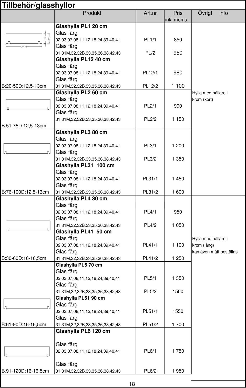 150 B:51-75D:12,5-13cm Glashylla PL3 80 cm 02,03,07,08,11,12,18,24,39,40,41 PL3/1 1 200 31,31M,32,32B,33,35,36,38,42,43 PL3/2 1 350 Glashylla PL31 100 cm 02,03,07,08,11,12,18,24,39,40,41 PL31/1 1 450