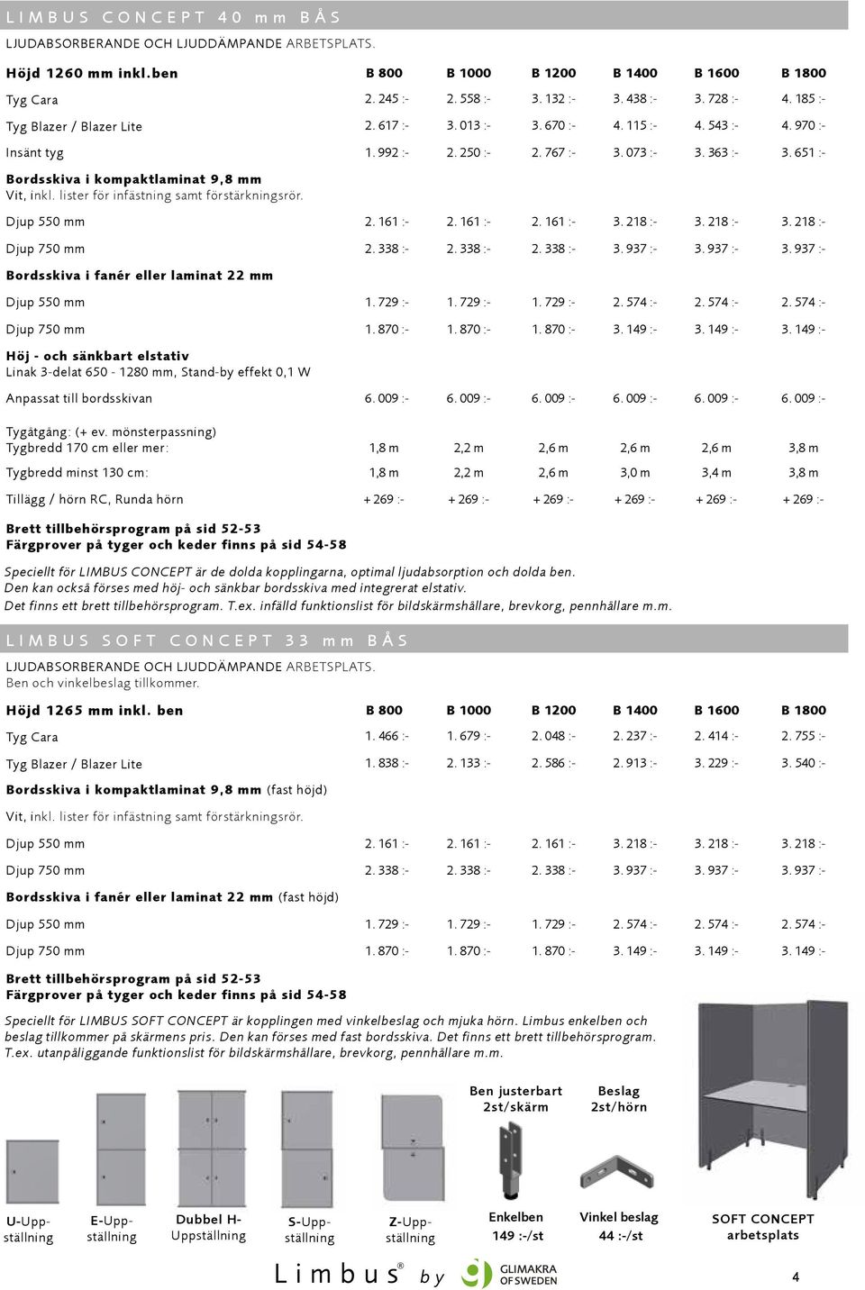 651 :- Bordsskiva i kompaktlaminat 9,8 mm Vit, inkl. lister för infästning samt förstärkningsrör. Djup 550 mm 2. 161 :- 2. 161 :- 2. 161 :- 3. 218 :- 3. 218 :- 3. 218 :- Djup 750 mm 2. 338 :- 2.