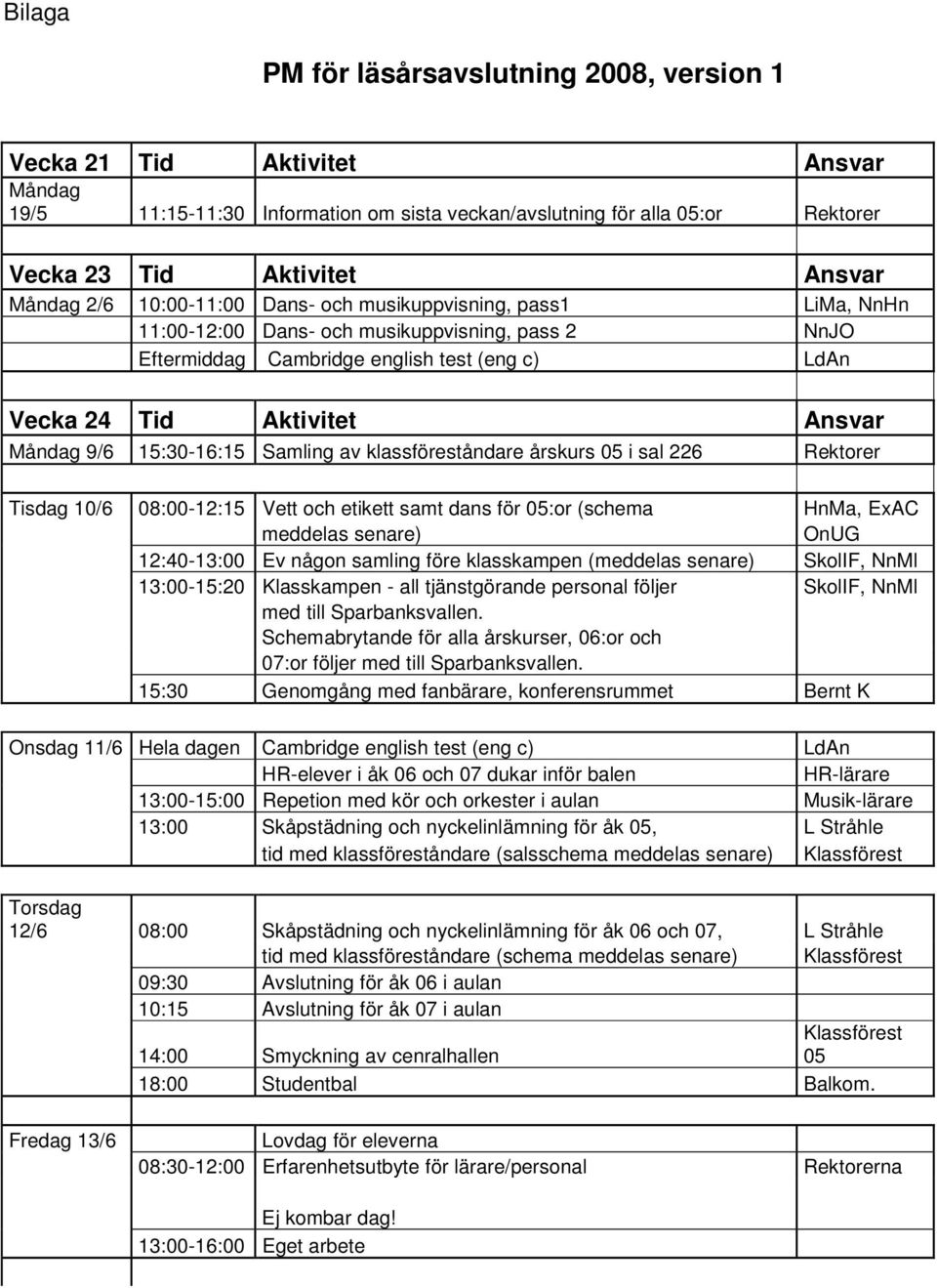 Måndag 9/6 15:30-16:15 Samling av klassföreståndare årskurs 05 i sal 226 Rektorer Tisdag 10/6 08:00-12:15 Vett och etikett samt dans för 05:or (schema HnMa, ExAC meddelas senare) OnUG 12:40-13:00 Ev