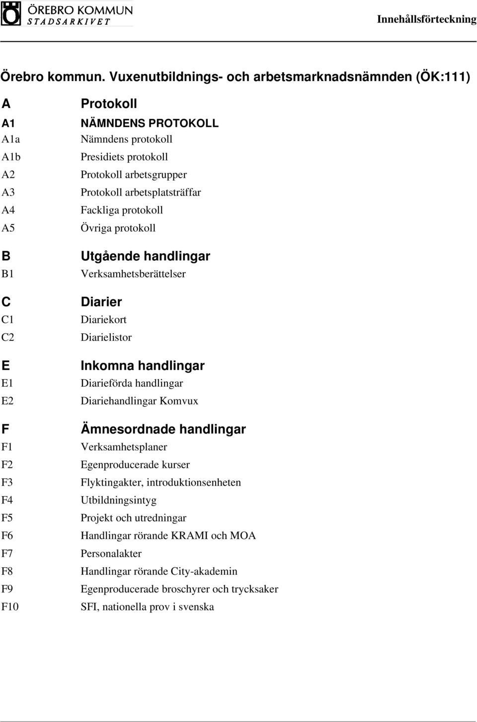 handlingar Diarieförda handlingar Diariehandlingar Komvux Ämnesordnade handlingar Verksamhetsplaner Egenproducerade kurser Flyktingakter, introduktionsenheten