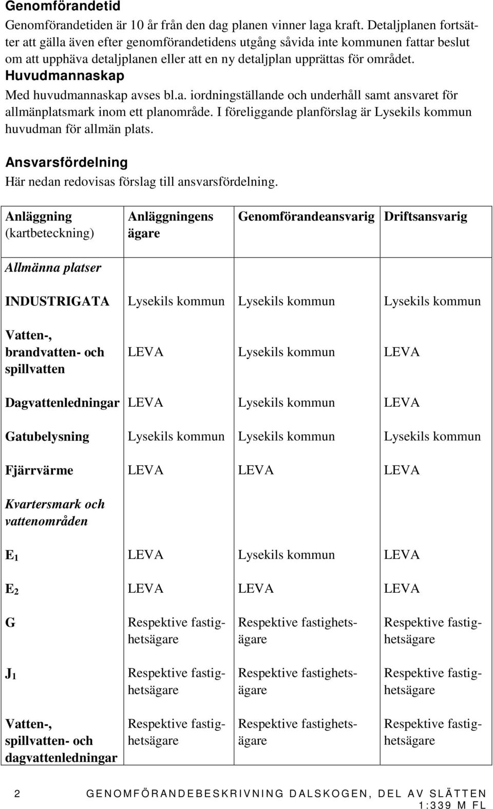 Huvudmannaskap Med huvudmannaskap avses bl.a. iordningställande och underhåll samt ansvaret för allmänplatsmark inom ett planområde. I föreliggande planförslag är huvudman för allmän plats.