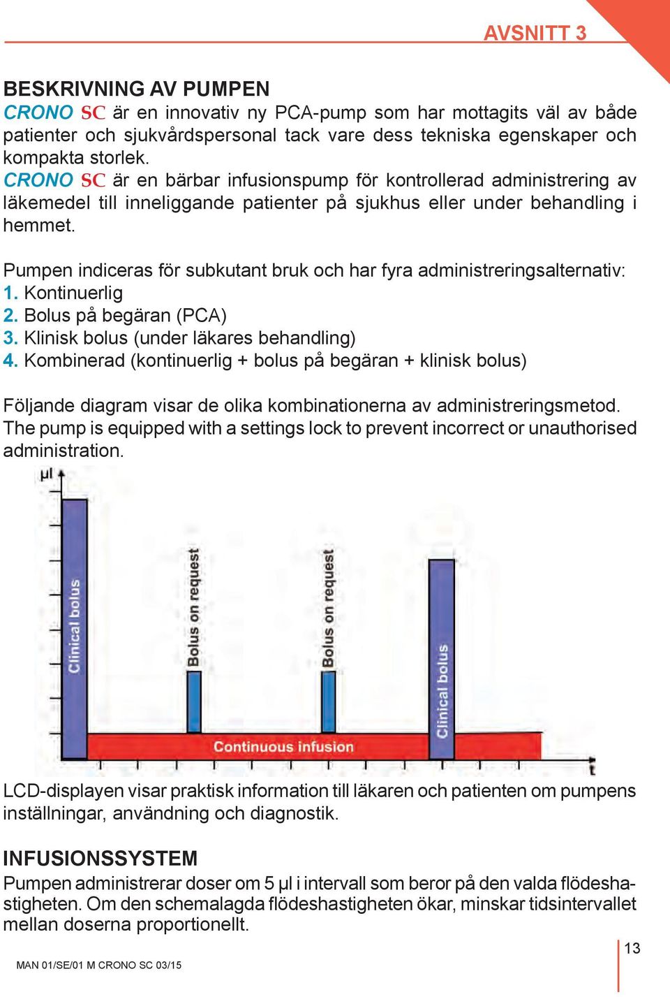 Pumpen indiceras för subkutant bruk och har fyra administreringsalternativ: 1. Kontinuerlig 2. Bolus på begäran (PCA) 3. Klinisk bolus (under läkares behandling) 4.