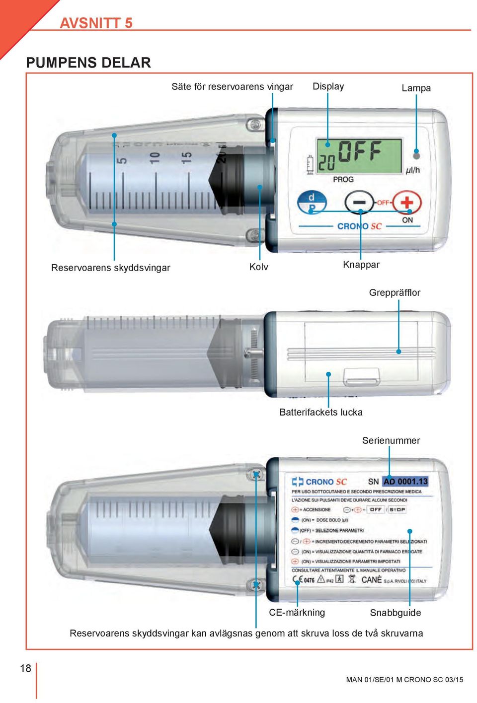 Batterifackets lucka Serienummer CE-märkning Snabbguide