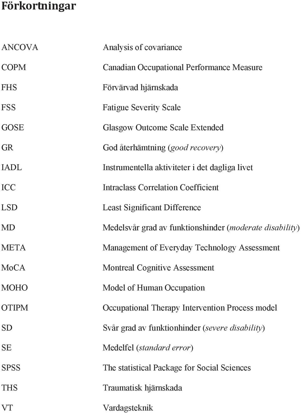 Significant Difference Medelsvår grad av funktionshinder (moderate disability) Management of Everyday Technology Assessment Montreal Cognitive Assessment Model of Human Occupation