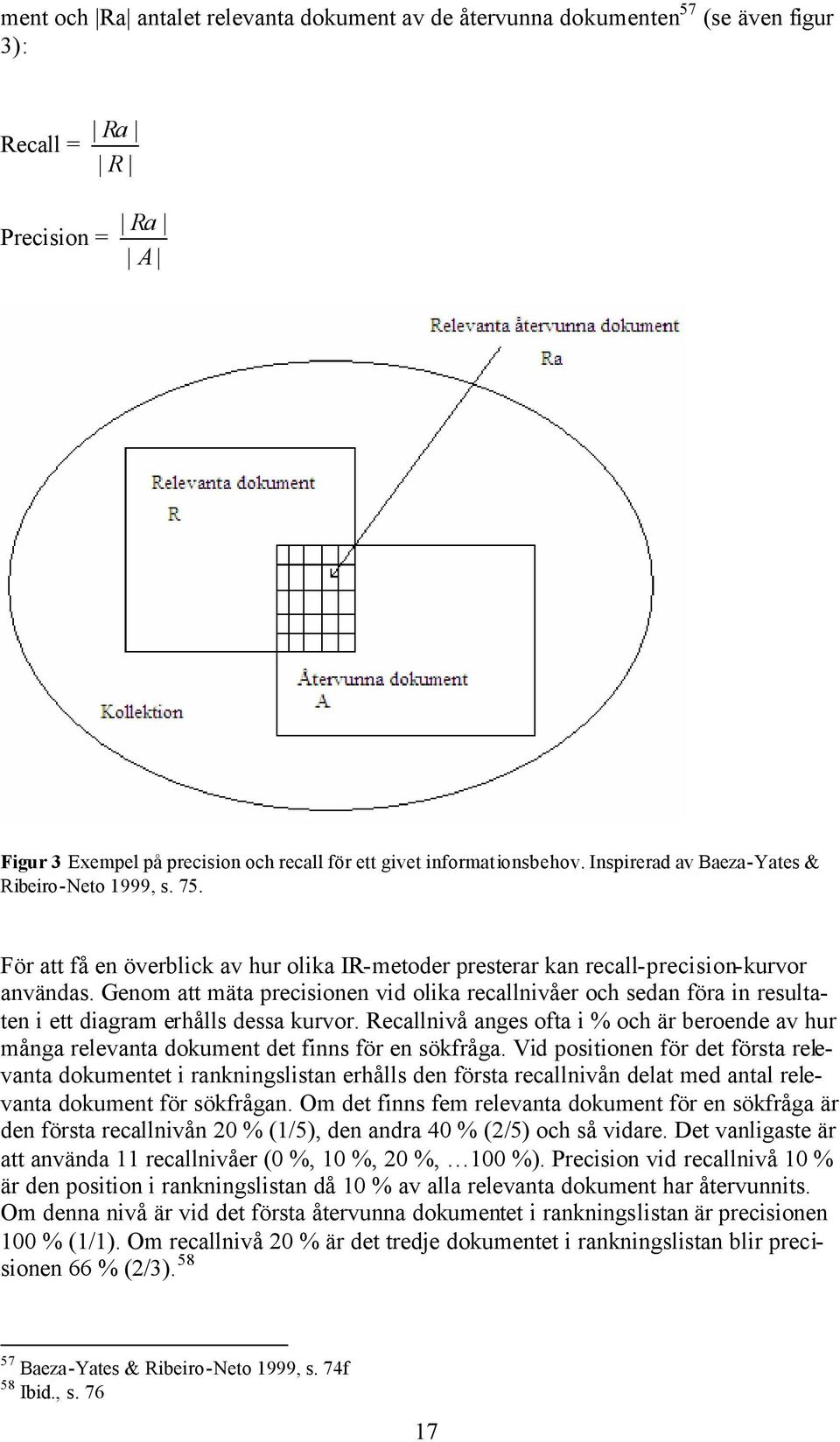 Genom att mäta precisionen vid olika recallnivåer och sedan föra in resultaten i ett diagram erhålls dessa kurvor.