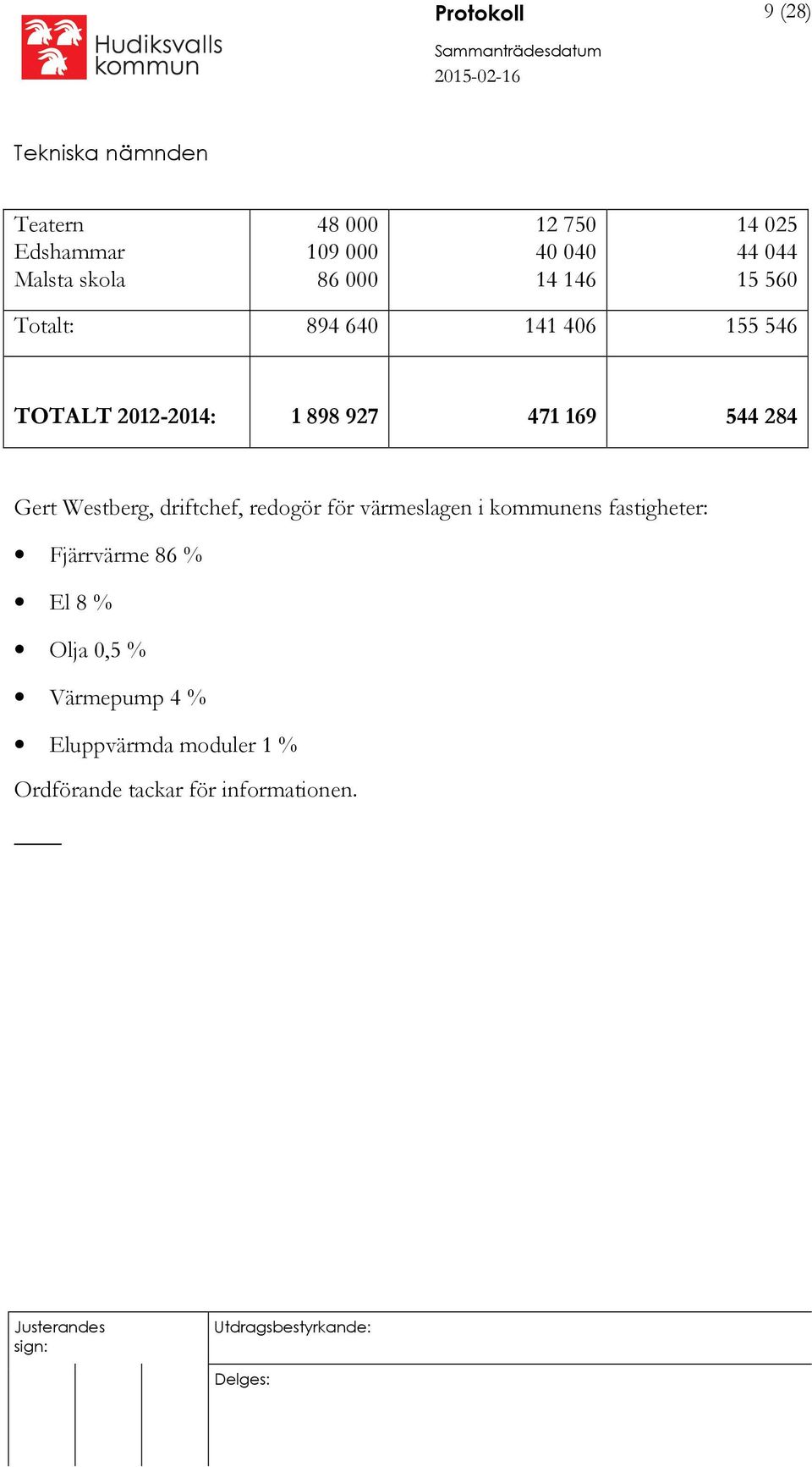 284 Gert Westberg, driftchef, redogör för värmeslagen i kommunens fastigheter: Fjärrvärme 86