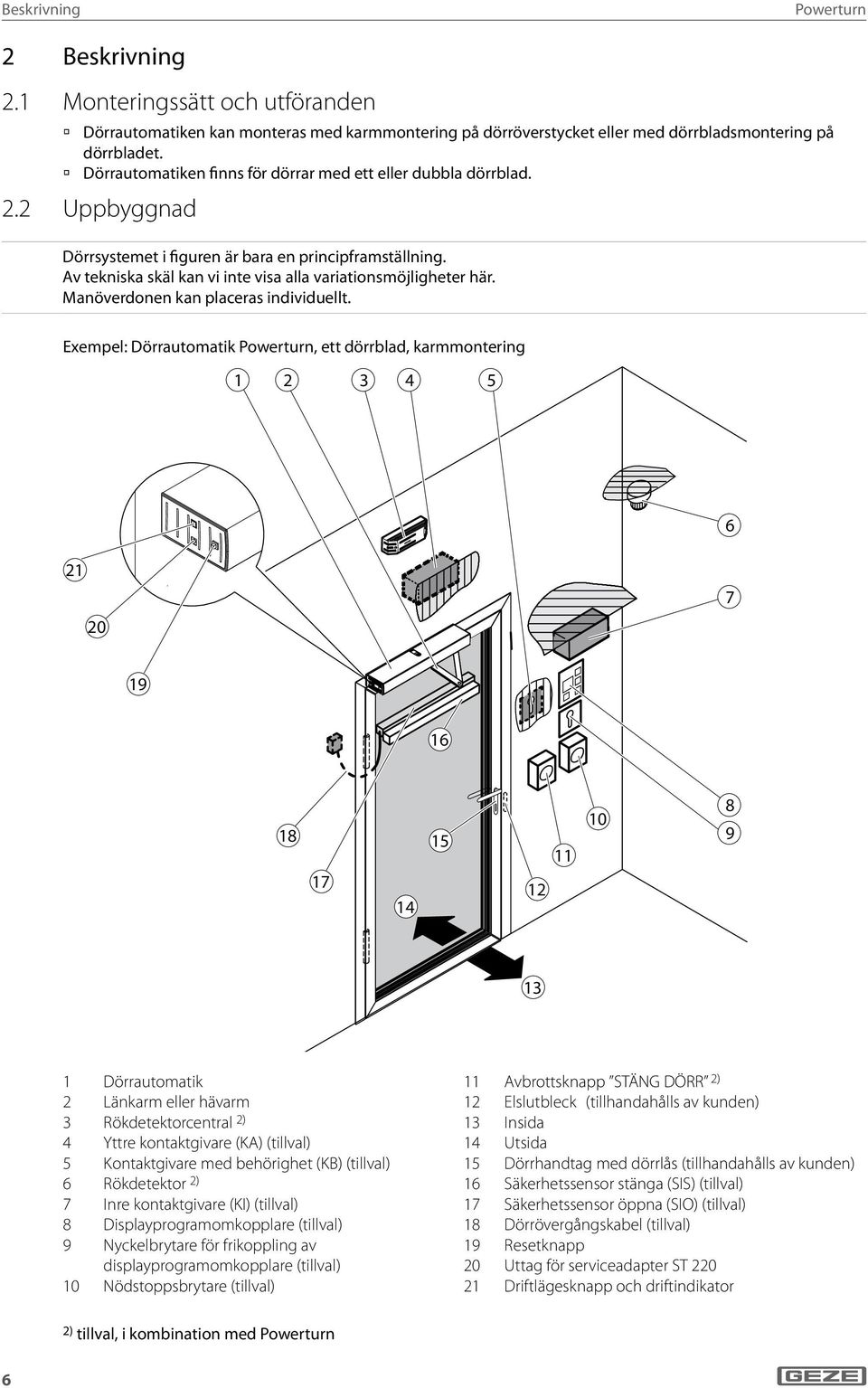 Manöverdonen kan placeras individuellt.