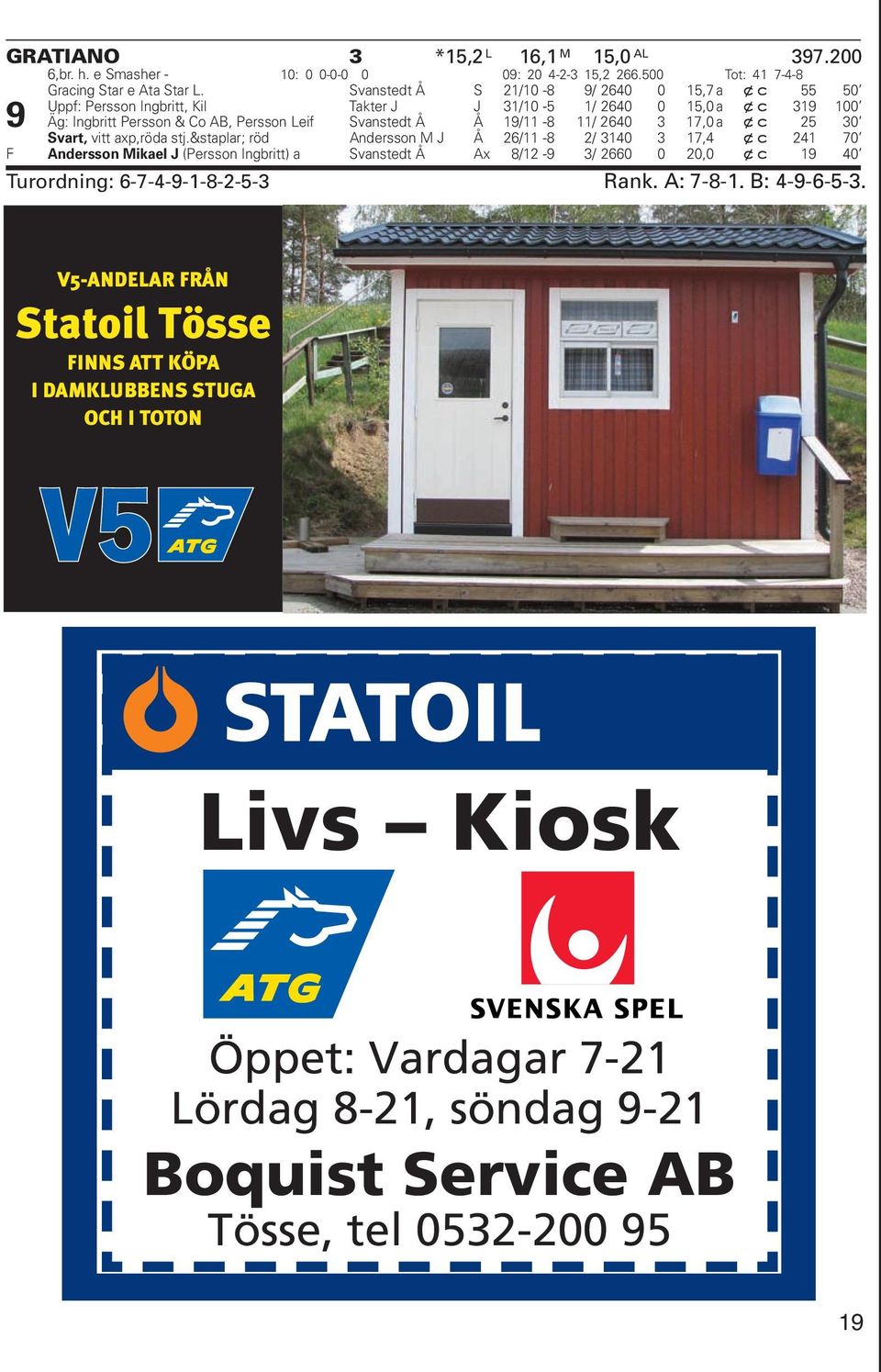2640 3 17,0 a xc 25 30 Svart, vitt axp,röda stj.