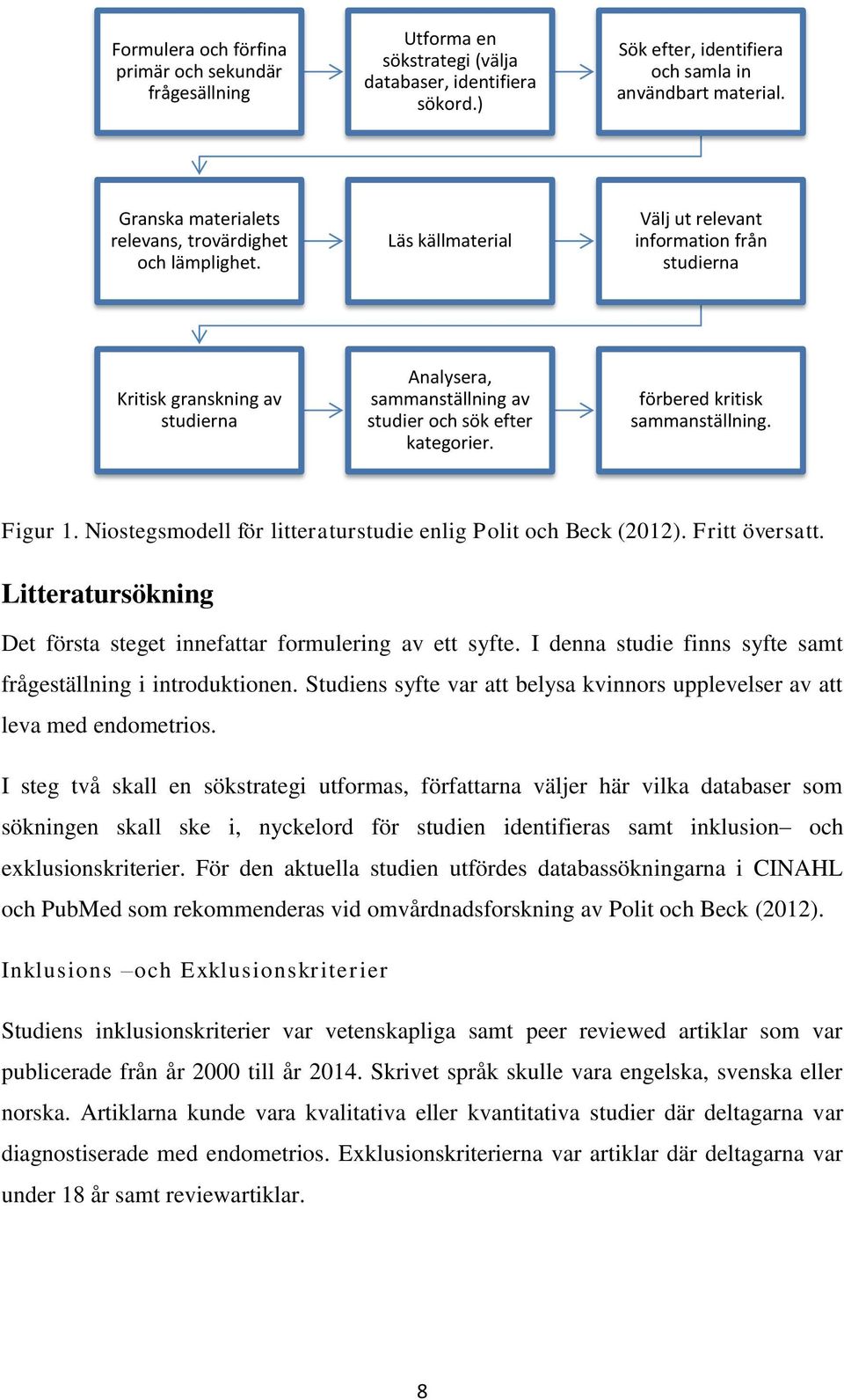 Läs källmaterial Välj ut relevant information från studierna Kritisk granskning av studierna Analysera, sammanställning av studier och sök efter kategorier. förbered kritisk sammanställning. Figur 1.