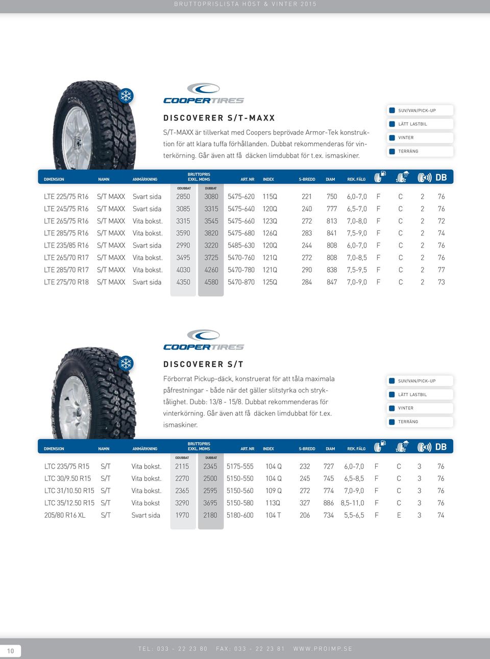 LÄTT LASTBIL TERRÄNG ODUBBAT DUBBAT LTE 225/75 R16 S/T MAXX Svart sida 2850 3080 5475-620 115Q 221 750 6,0-7,0 F C 2 76 LTE 245/75 R16 S/T MAXX Svart sida 3085 3315 5475-640 120Q 240 777 6,5-7,0 F C