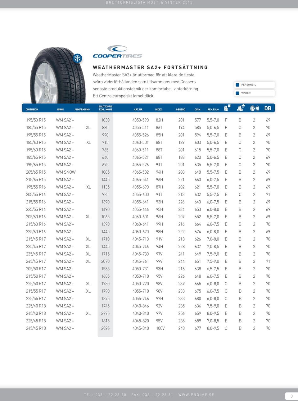 195/50 R15 WM SA2 + 1030 4050-590 82H 201 577 5,5-7,0 F B 2 69 185/55 R15 WM SA2 + XL 880 4055-511 86T 194 585 5,0-6,5 F C 2 70 195/55 R15 WM SA2 + 990 4055-526 85H 201 594 5,5-7,0 E B 2 69 185/60