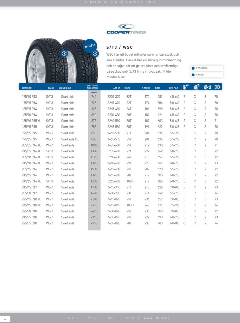 DUBBAT 175/70 R13 S/T 3 Svart sida 745 3270-370 82T 172 581 4,5-6,0 E C 3 70 175/65 R14 S/T 3 Svart sida 725 3265-470 82T 174 586 5,0-6,0 E C 3 70 185/65 R14 S/T 3 Svart sida 825 3265-480 86T 186 598