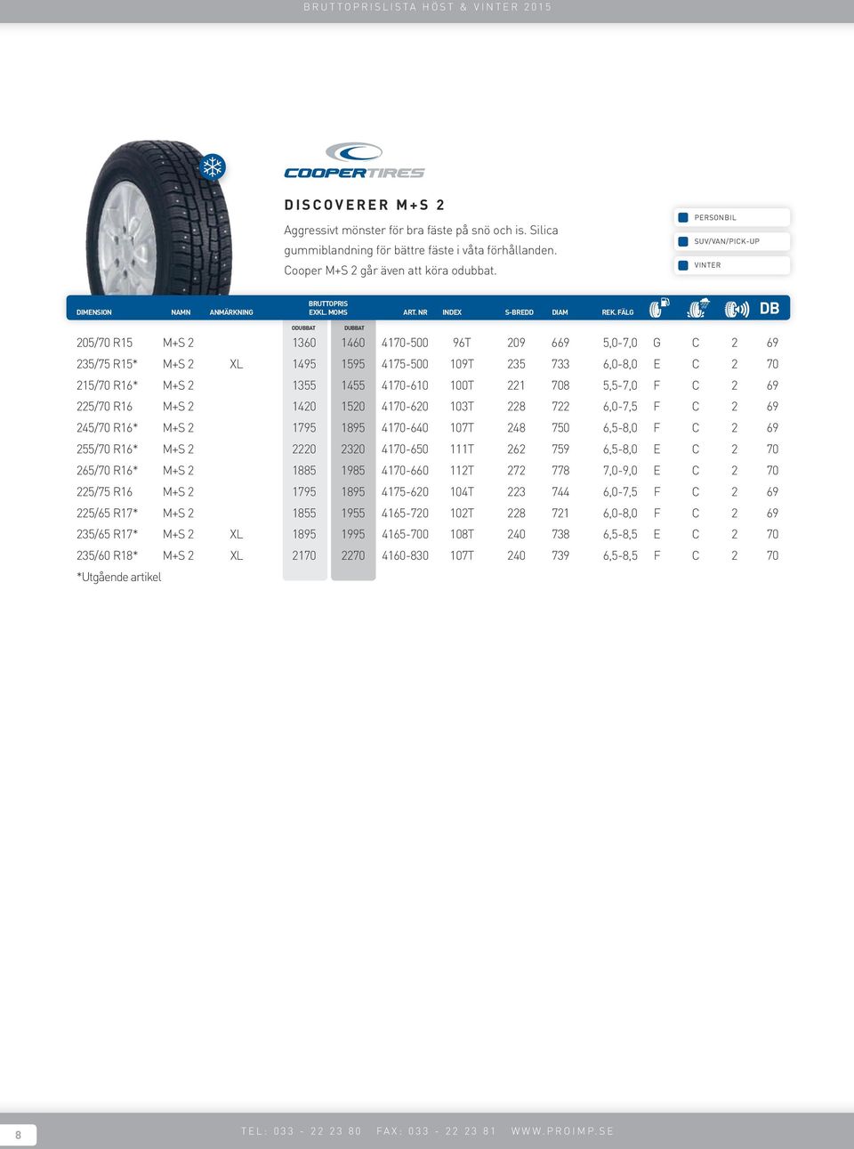 5,5-7,0 F C 2 69 225/70 R16 M+S 2 1420 1520 4170-620 103T 228 722 6,0-7,5 F C 2 69 245/70 R16* M+S 2 1795 1895 4170-640 107T 248 750 6,5-8,0 F C 2 69 255/70 R16* M+S 2 2220 2320 4170-650 111T 262 759