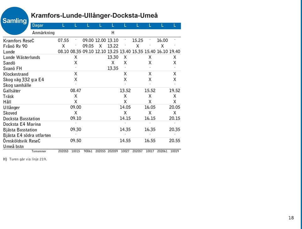 Turen går via linje 219. 07.55 08.10 08.35 08.47 09.00 09.10 09.30 09.50 09.00 09.05 09.10 12.00 12.10 H 13.10 13.22 13.25 13.30 13.35 13.40 13.52 14.05 14.15 14.