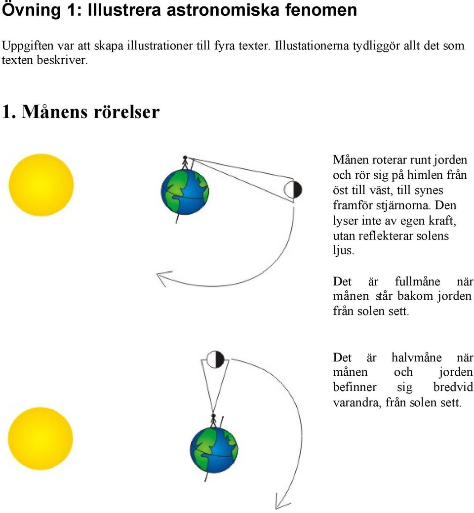 Månens rörelser Månen roterar runt jorden och rör sig på himlen från öst till väst, till synes framför stjärnorna.