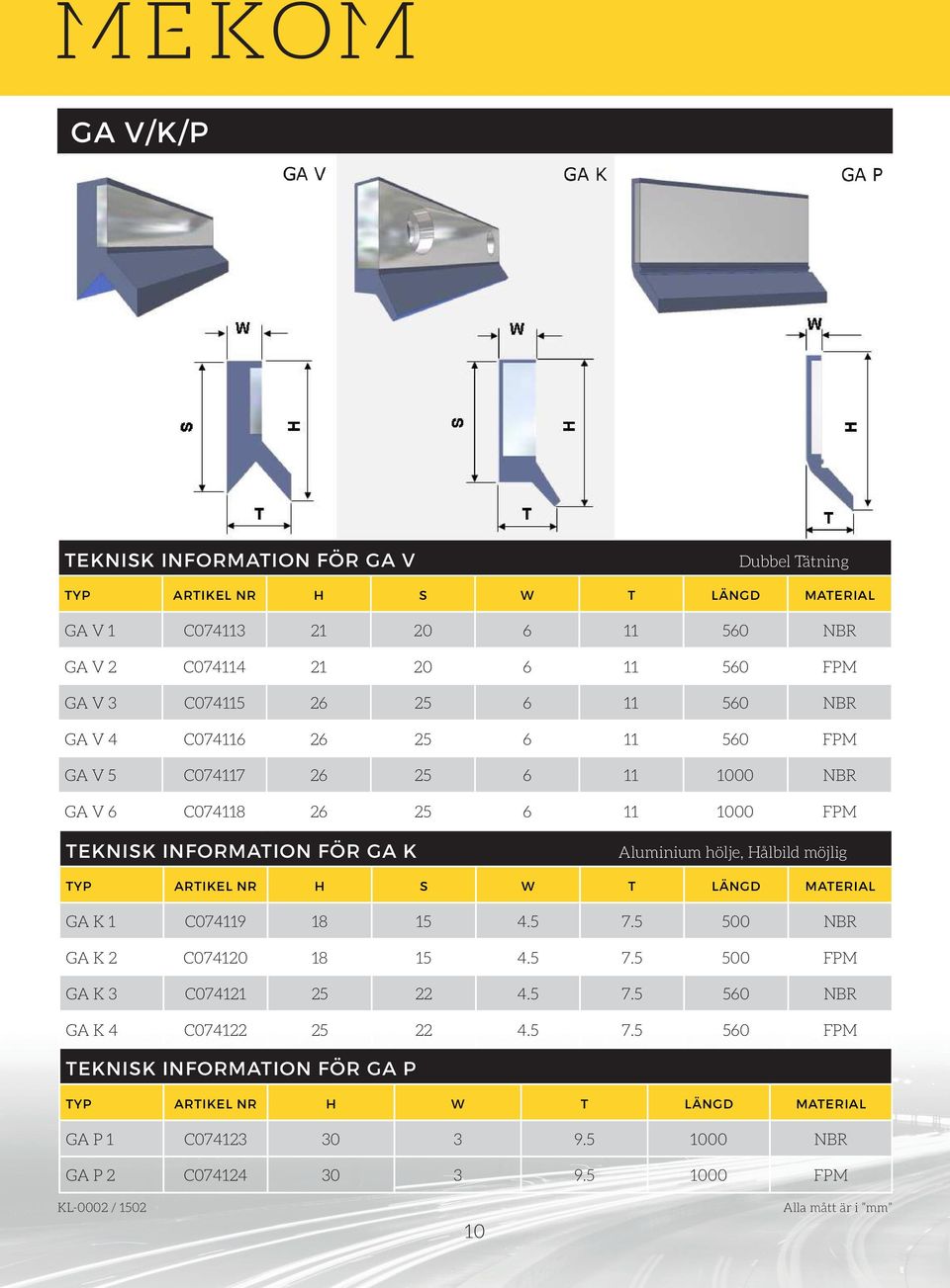 Hålbild möjlig TYP ARTIKEL NR H S W T LÄNGD MATERIAL GA K 1 C074119 18 15 4.5 7.5 500 NBR GA K 2 C074120 18 15 4.5 7.5 500 FPM GA K 3 C074121 25 22 4.5 7.5 560 NBR GA K 4 C074122 25 22 4.