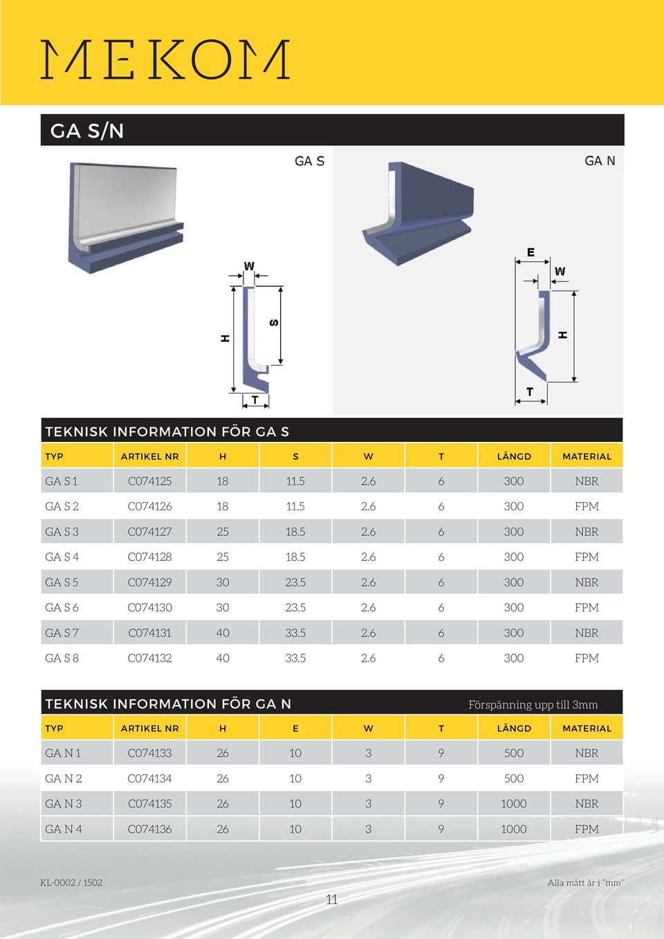 5 2.6 6 300 NBR GA S 8 C074132 40 33.5 2.6 6 300 FPM FÖR GA N Förspänning upp till 3mm TYP ARTIKEL NR H E W T LÄNGD MATERIAL GA N 1 C074133