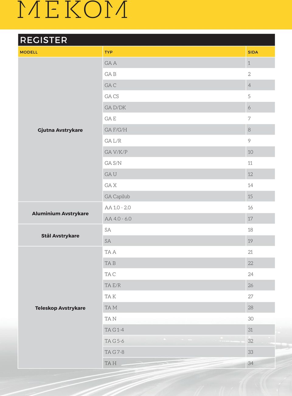 Avstrykare Stål Avstrykare AA 1.0-2.0 16 AA 4.0-6.