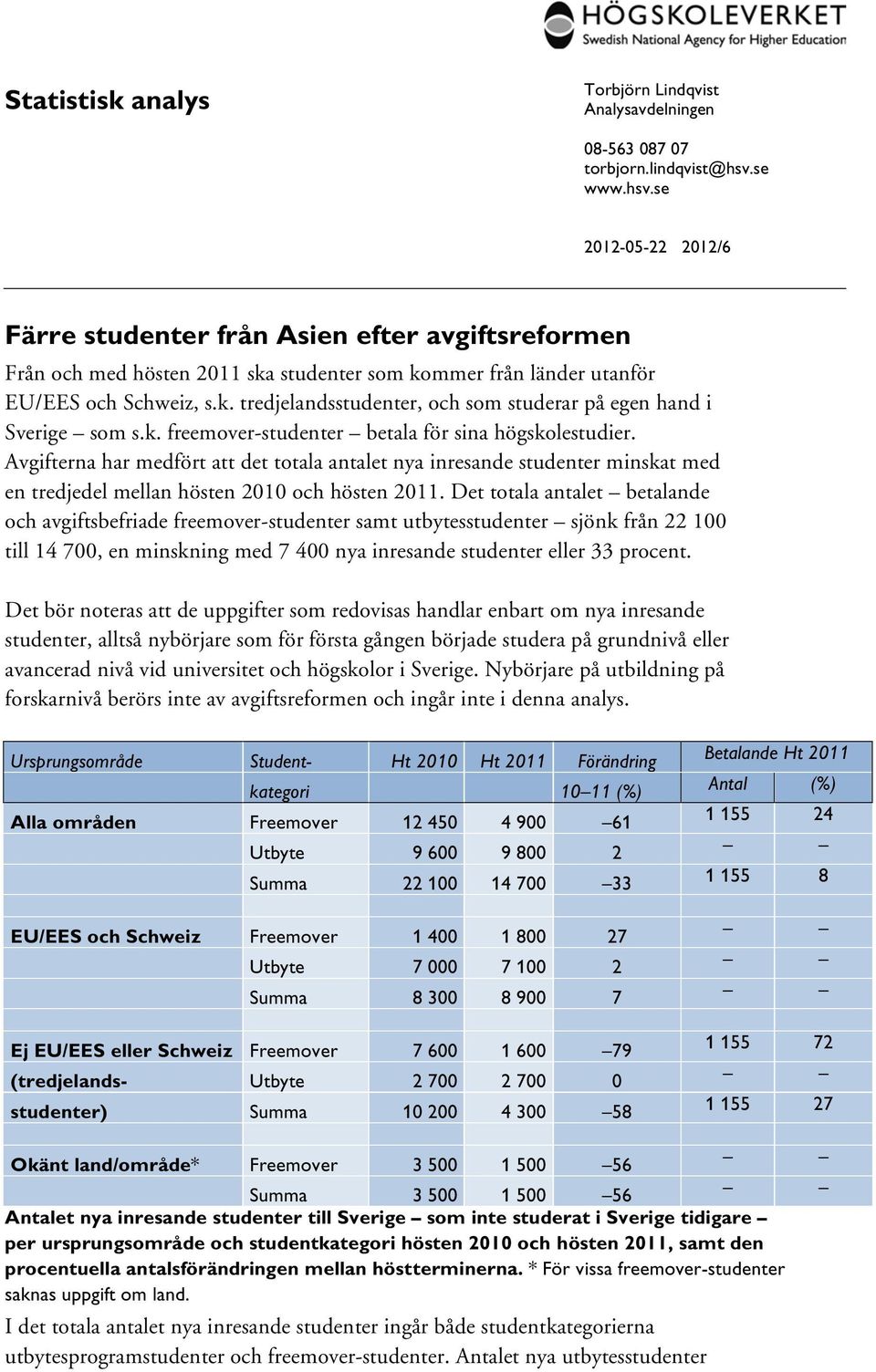 k. freemover-studenter betala för sina högskolestudier. Avgifterna har medfört att det totala antalet nya inresande studenter minskat med en tredjedel mellan hösten 2010 och hösten 2011.