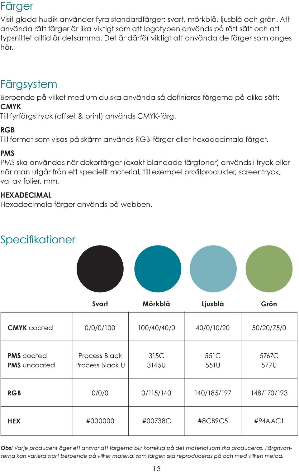Färgsystem Beroende på vilket medium du ska använda så definieras färgerna på olika sätt: CMYK Till fyrfärgstryck (offset & print) används CMYK-färg.