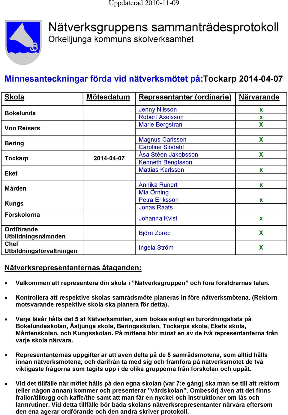 Caroline Sjödahl Åsa Stéen Jakobsson Kenneth Bengtsson Mattias Karlsson Annika Runert Mia Örning Petra Eriksson Jonas Raats Johanna Kvist Björn Zorec Ingela Ström Nätverksrepresentanternas åtaganden: