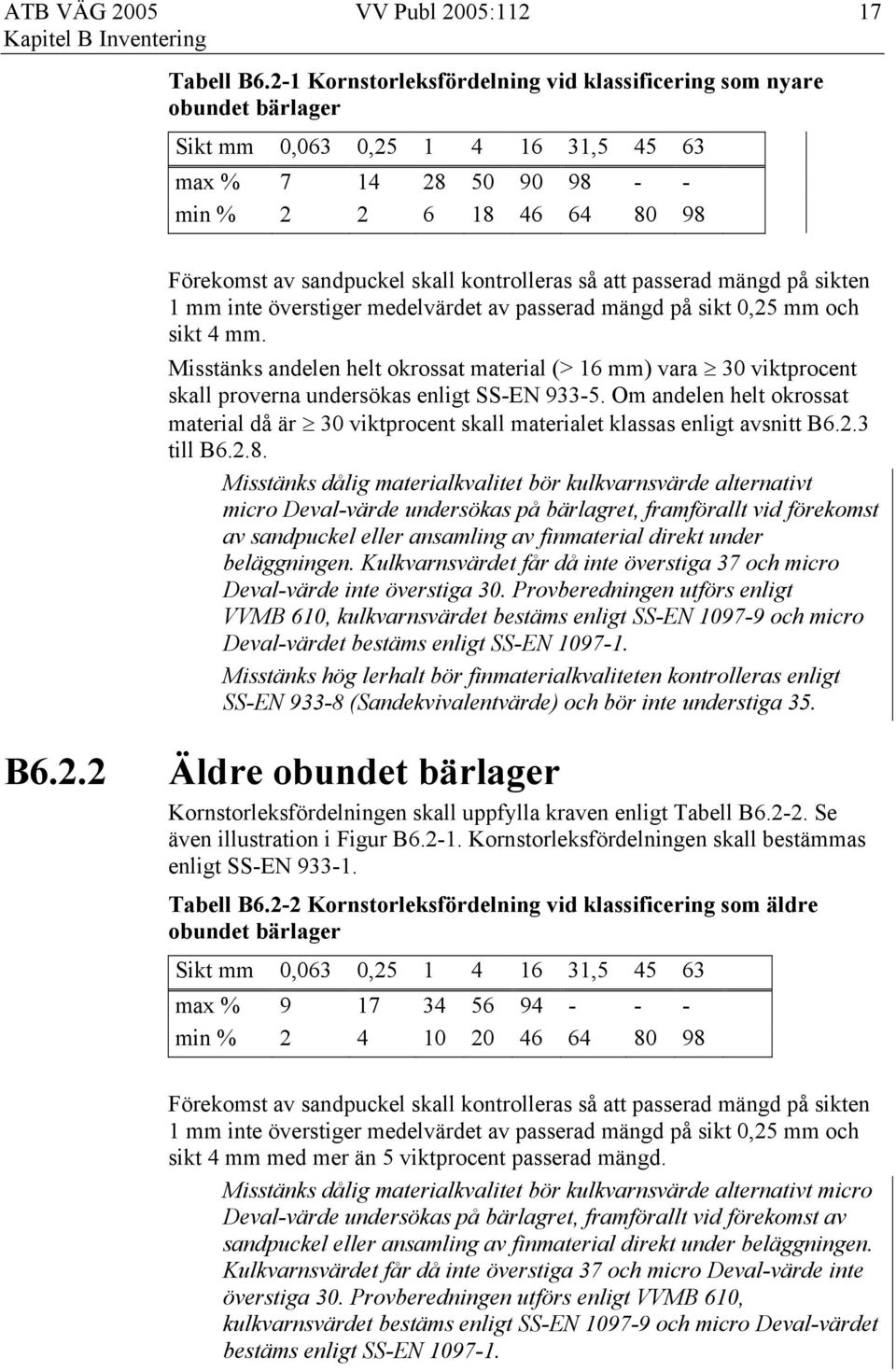 kontrolleras så att passerad mängd på sikten 1 mm inte överstiger medelvärdet av passerad mängd på sikt 0,25 mm och sikt 4 mm.