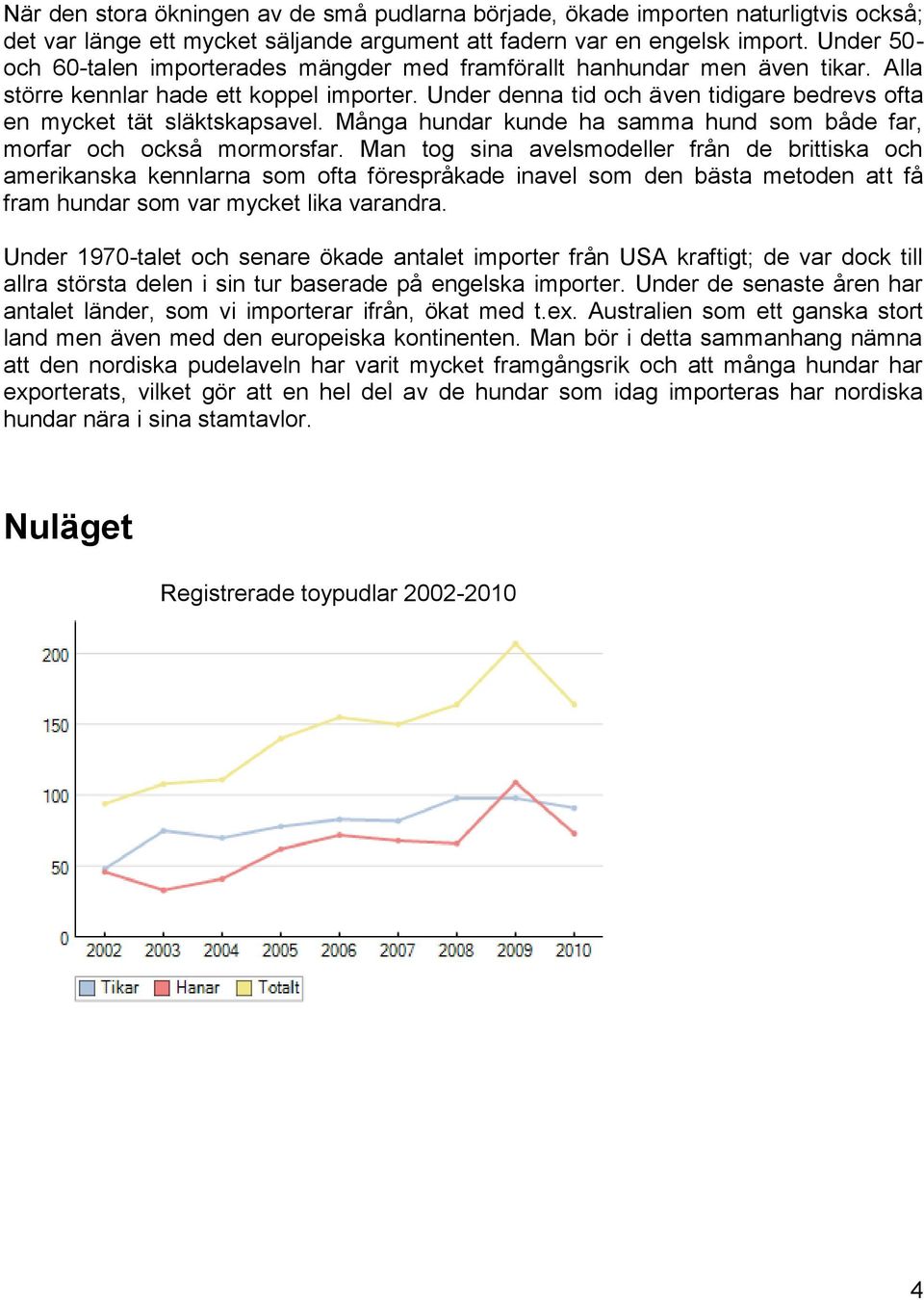 Under denna tid och även tidigare bedrevs ofta en mycket tät släktskapsavel. Många hundar kunde ha samma hund som både far, morfar och också mormorsfar.