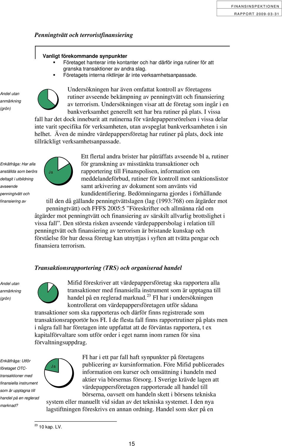 Andel utan anmärkning (grön) Undersökningen har även omfattat kontroll av företagens rutiner avseende bekämpning av penningtvätt och finansiering av terrorism.