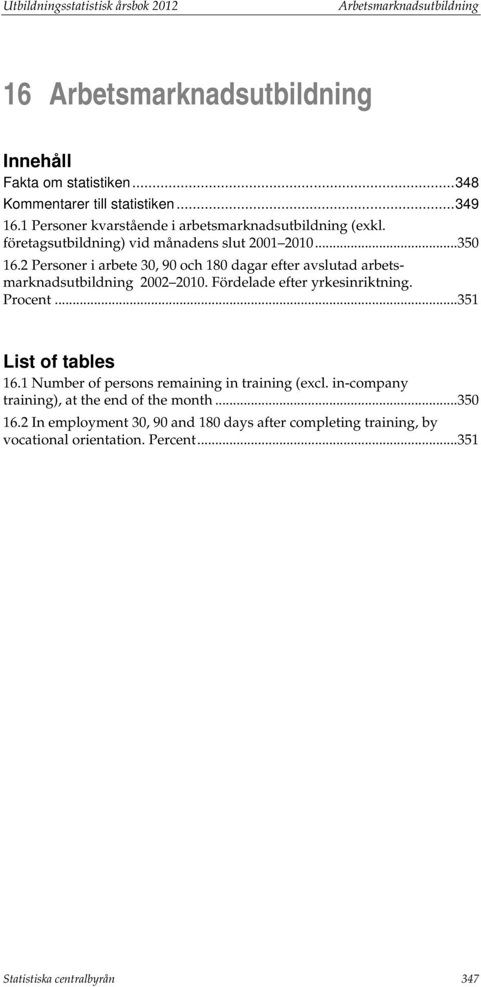 2 Personer i arbete 30, 90 och 180 dagar efter avslutad arbetsmarknadsutbildning 2002 2010. Fördelade efter yrkesinriktning. Procent... 351 List of tables 16.