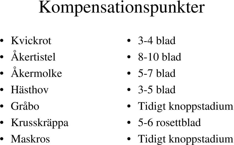 3-4 blad 8-10 blad 5-7 blad 3-5 blad Tidigt