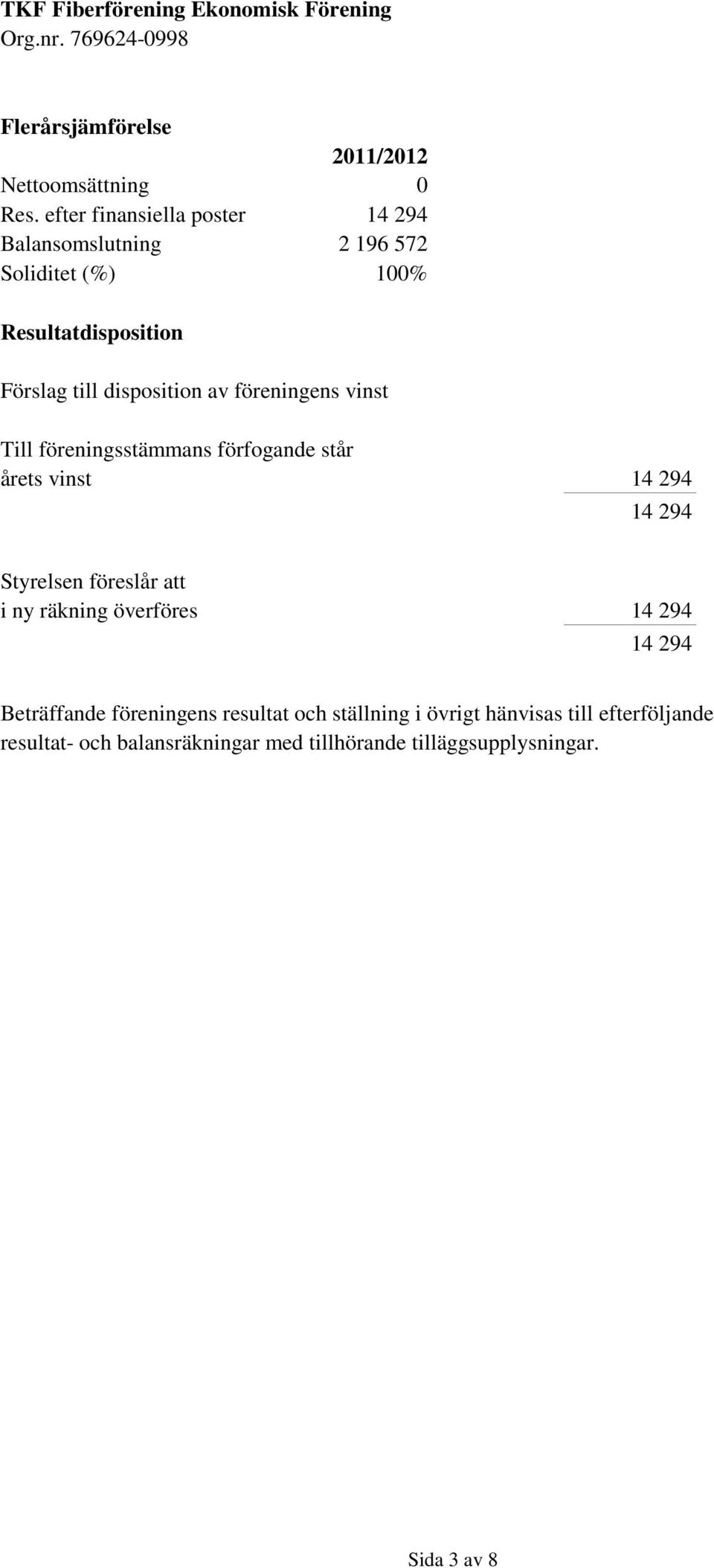 disposition av föreningens vinst Till föreningsstämmans förfogande står årets vinst 14 294 14 294 Styrelsen föreslår att