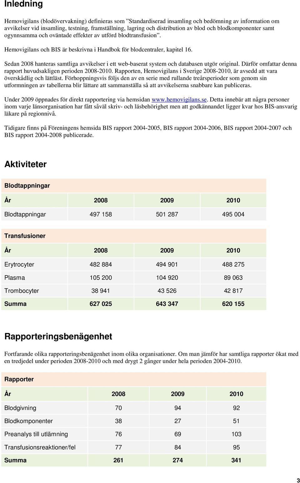 Sedan 2008 hanteras samtliga avvikelser i ett web-baserat system och databasen utgör original. Därför omfattar denna rapport huvudsakligen perioden 2008-200.