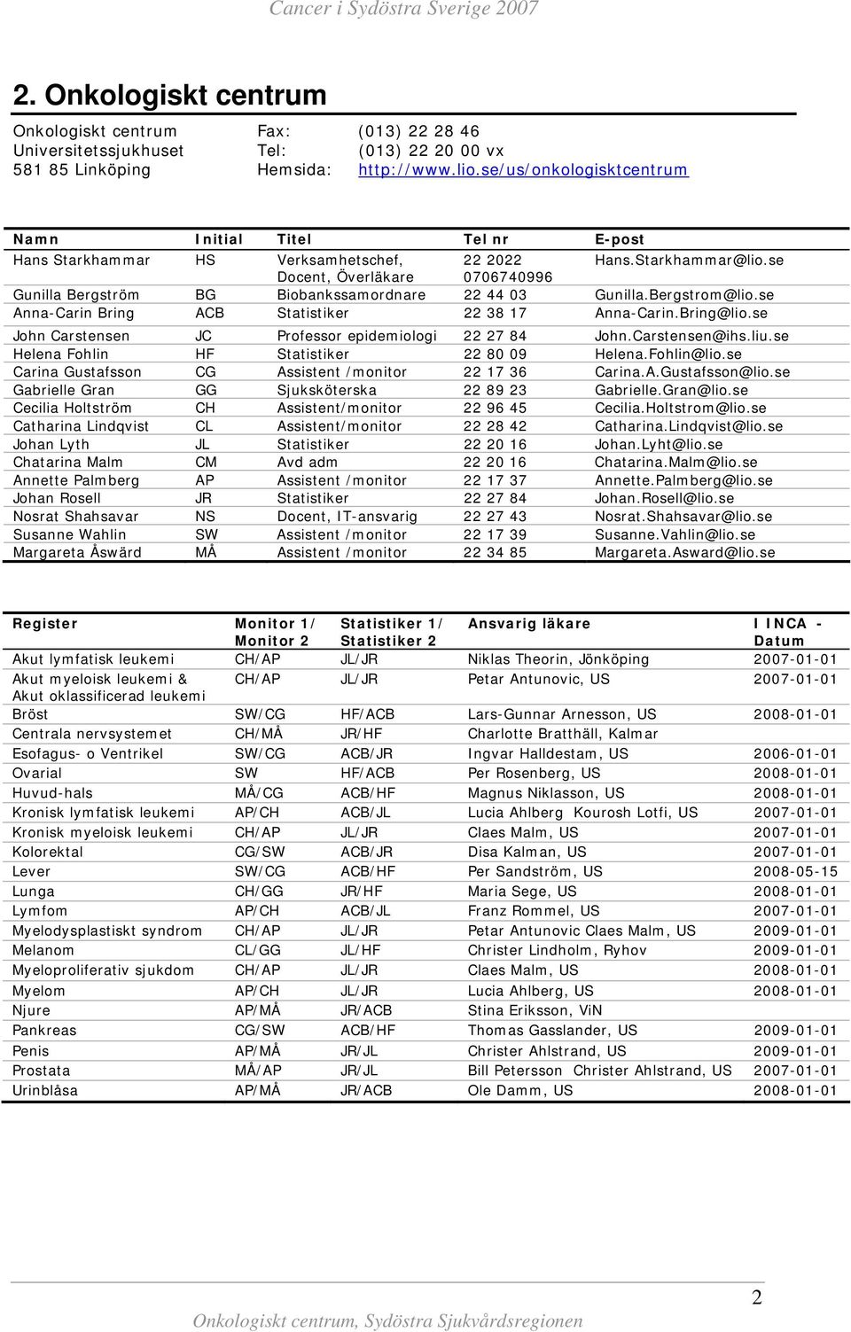 se Docent, Överläkare 7674996 Gunilla Bergström BG Biobankssamordnare 22 44 3 Gunilla.Bergstrom@lio.se Anna-Carin Bring ACB Statistiker 22 38 17 Anna-Carin.Bring@lio.